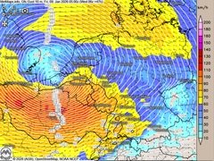 Modelle im Vergleich