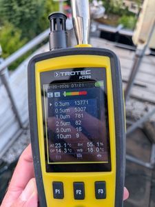 Feinstaub und CO₂ trotz Unwetter deutlich erh&ouml;ht