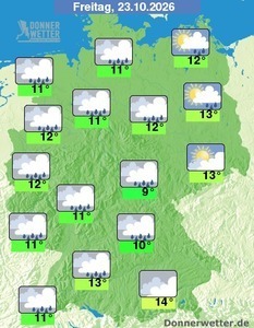 Mildes und teils wolkiges Freitagswetter